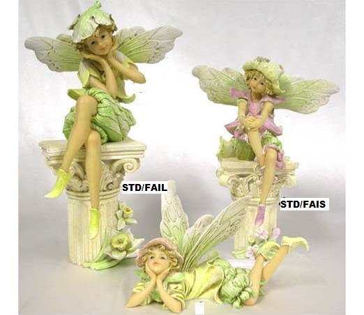 STD/FAIL